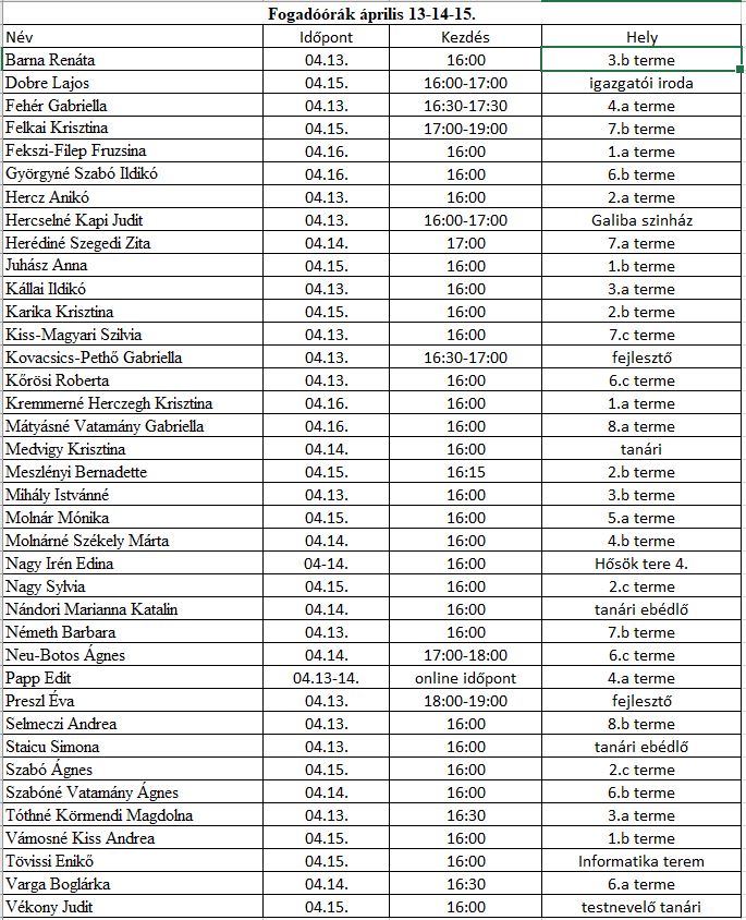 Fogadrk_2026_prilis_13-15
